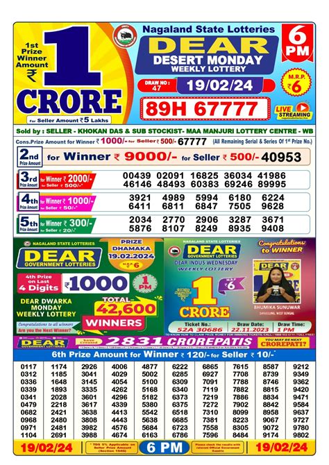 kanchenjunga lottery old result yesterday